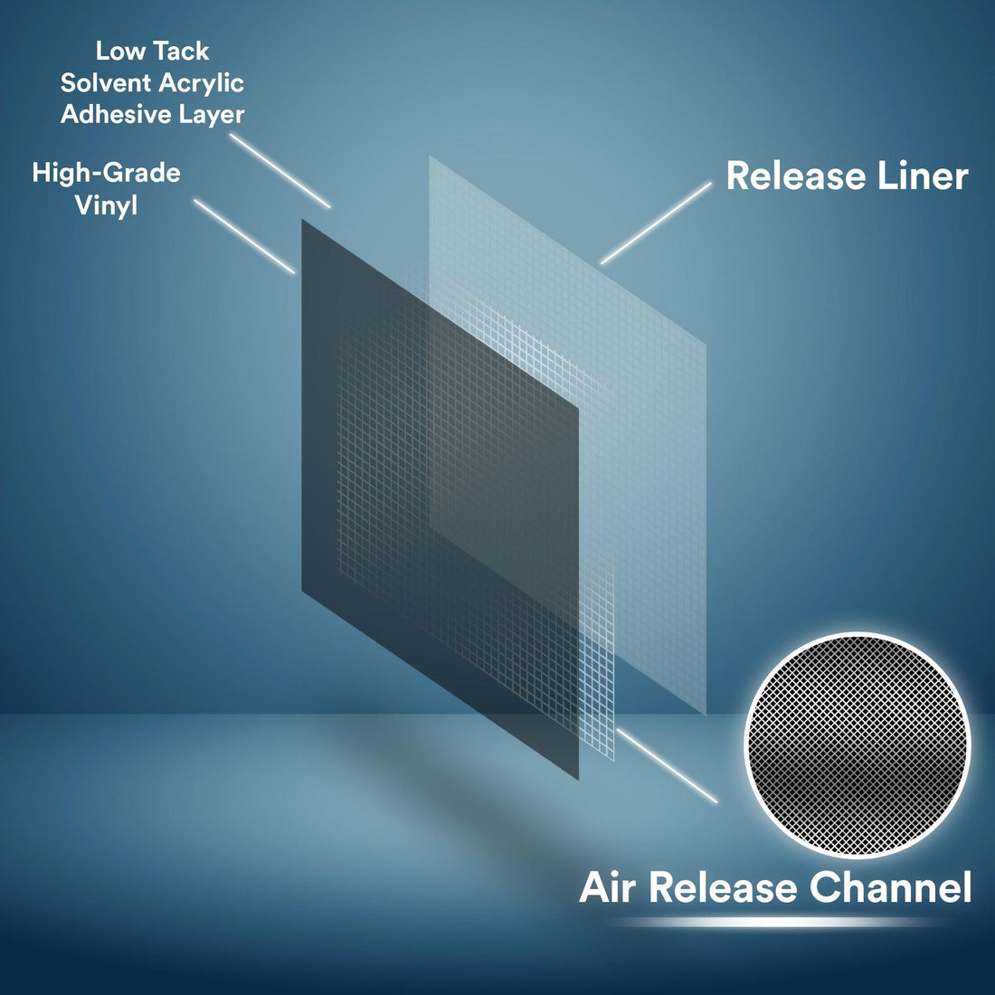 What Is Air-Release Vinyl and Why Does It Matter?