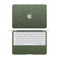 macbook neo green camo skins and wraps