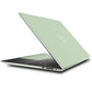 Dell XPS 15 (9500) Textured Matt Mint Skins