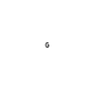 Google Pixel 6a skins