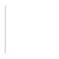 iPad Pro 11" (2020, Gen 2) Skins